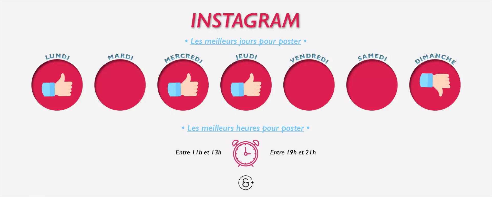 Instagram-publication-visibilité