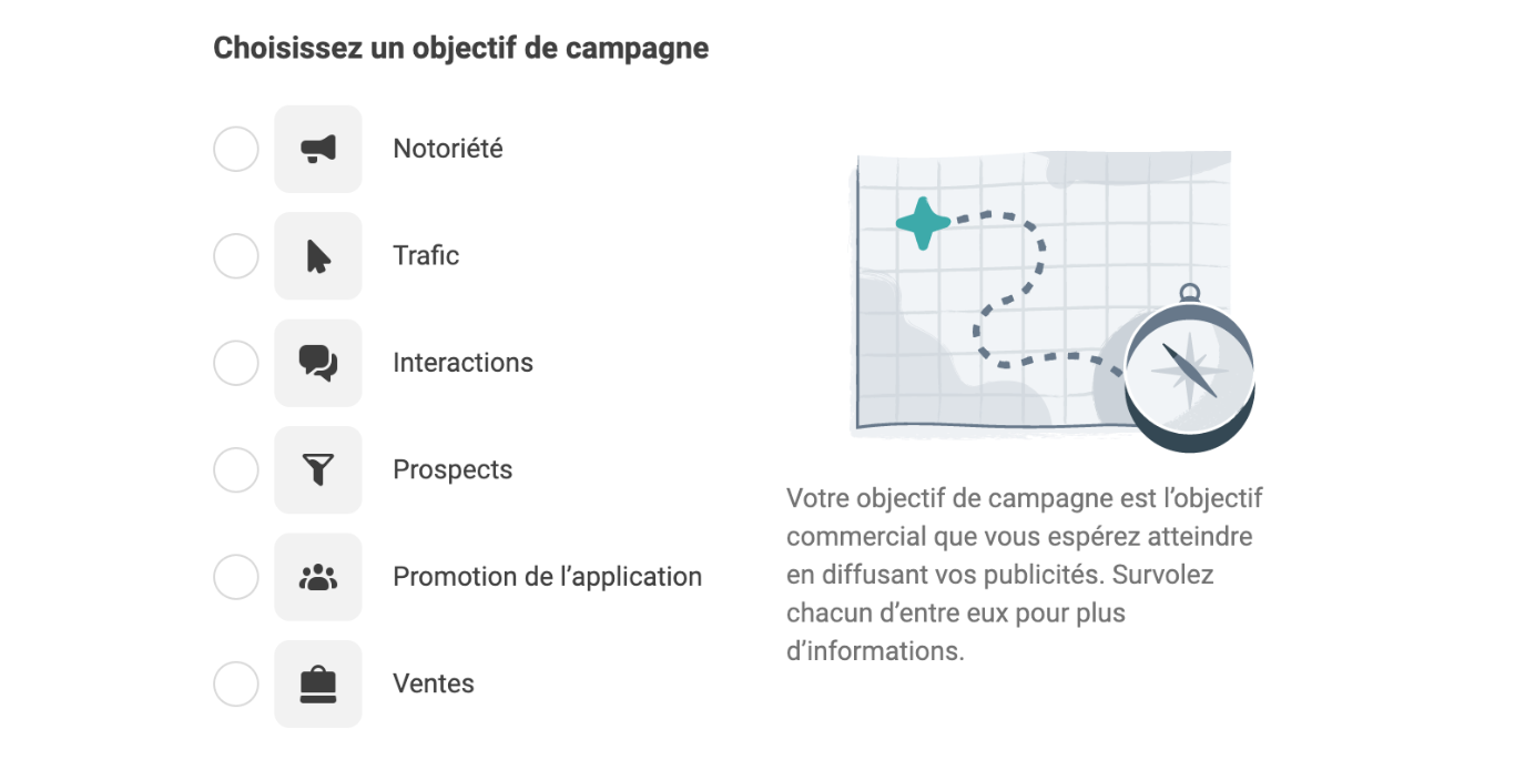 publicité-objectifs-réseaux-sociaux-leads-communauté