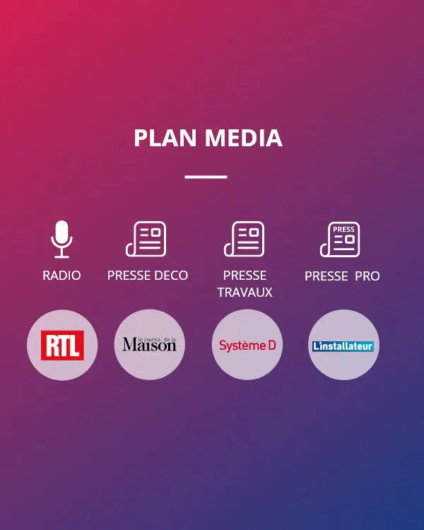 Campagne plan média radio et presse
