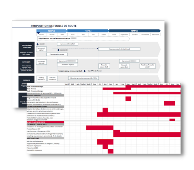 Guide-strategie-communication-Planning Retroplanning stratégie de communication