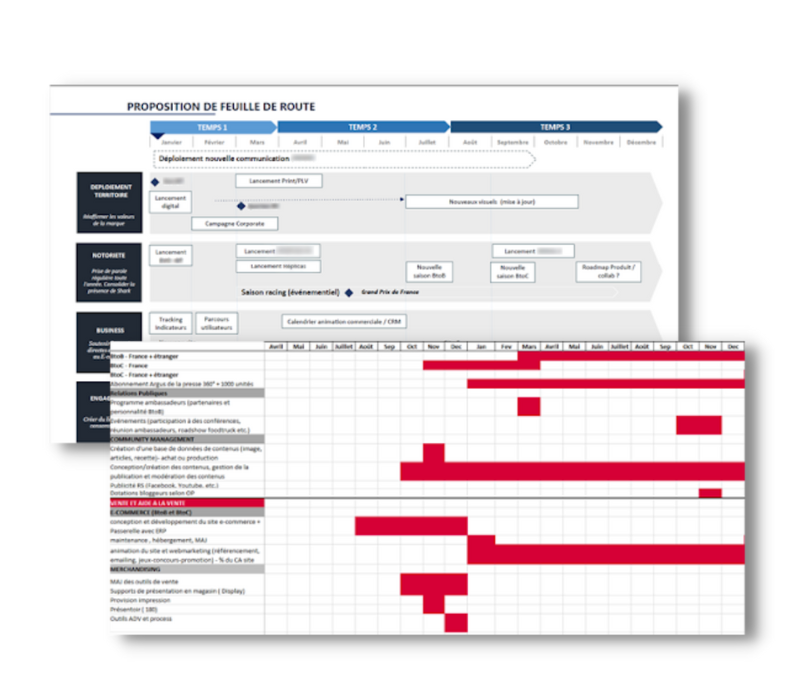 Retroplanning stratégie de communication